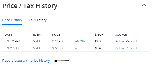 sales report zillow report do incorrect Zillow â€“ Help an How sales record? I